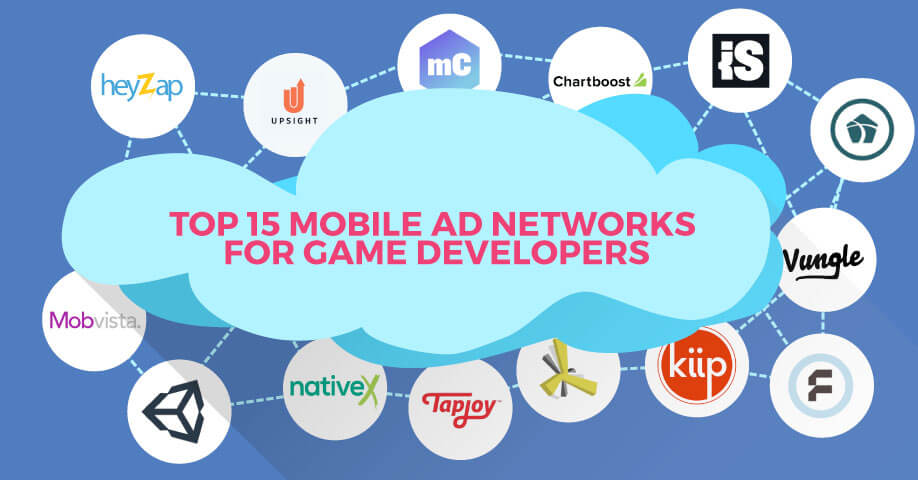 Best AD Networks