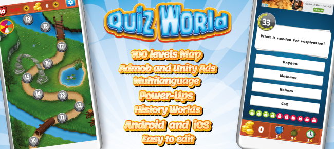Quiz World The Template My Quiz World The